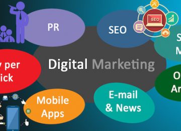 Digital Marketing là gì? Khái niệm về Internet / Online Marketing