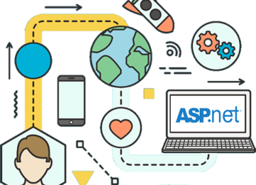Tại sao  ASP.NET trở thành xu hướng thiết kế website đỉnh cao