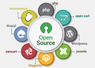 Thiết kế website với mã nguồn mở là gì?