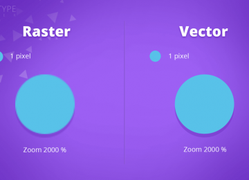 Ảnh SVG là gì? Vì sao nên dùng SVG trong thiết kế web.