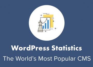 Thị phần của wordpress sẽ sớm chiếm 50% toàn cầu