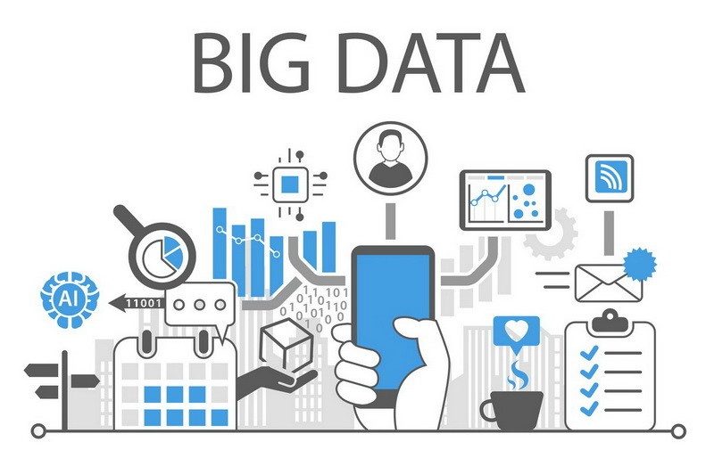 Big Data là gì?