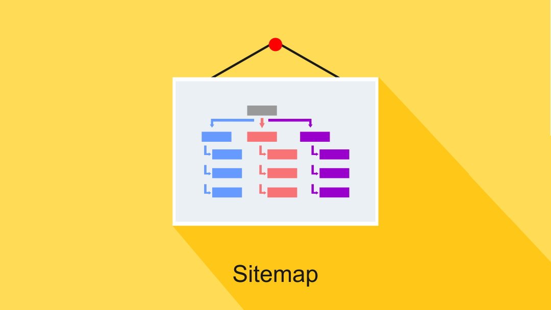 Sitemap WordPress là gì? Lợi ích của Sitemap trong WordPress