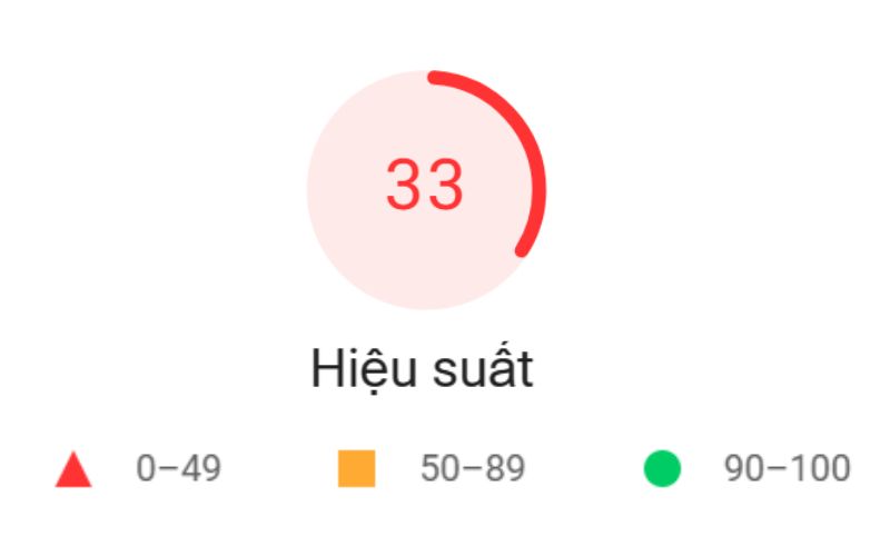 tối ưu hiệu suất Google Page Speed